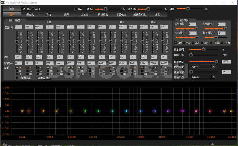 惠威SWAN DSP-10的专用电脑DSP调音软件
