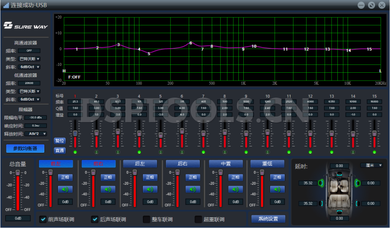 SURE WAY DSP的专用电脑DSP调音软件