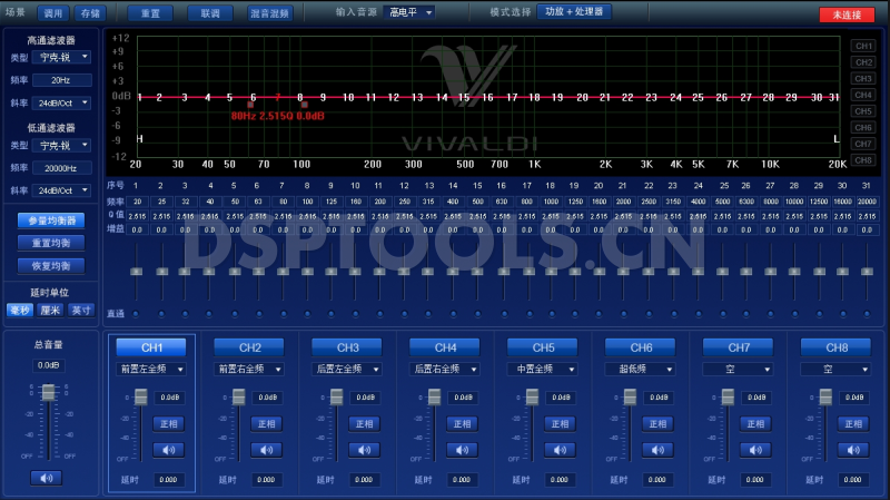 卡莱维尔帝VIVALDI V4208的专用电脑DSP调音软件