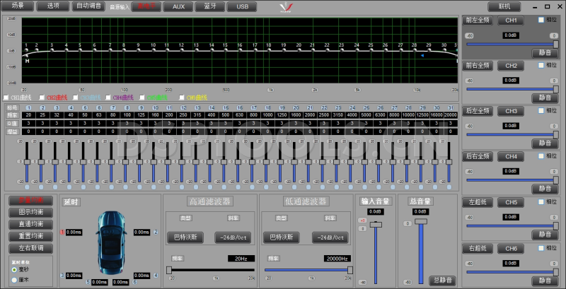威浪VLANG V2P的专用电脑DSP调音软件