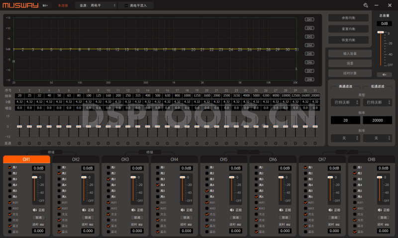 乐与路MuswayM4+的专用电脑DSP调音软件